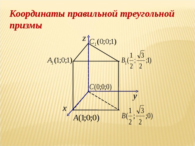 Координаты правильной треугольной призмы