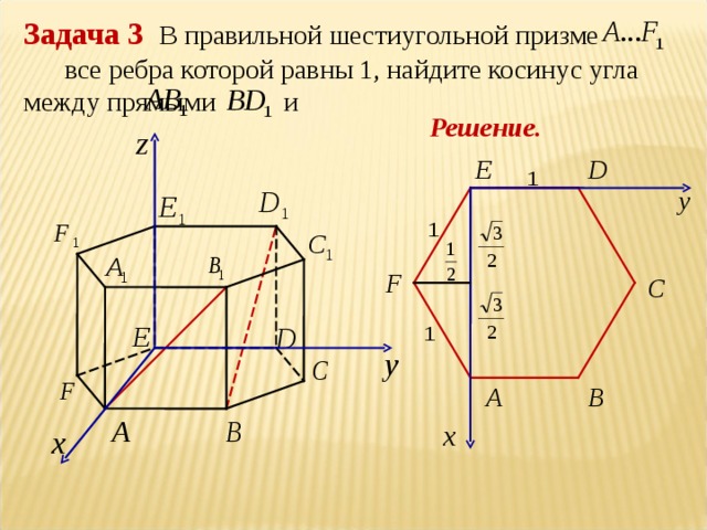 Задача 3 В правильной шестиугольной призме все ребра которой равны 1, найдите косинус угла между прямыми и Решение.