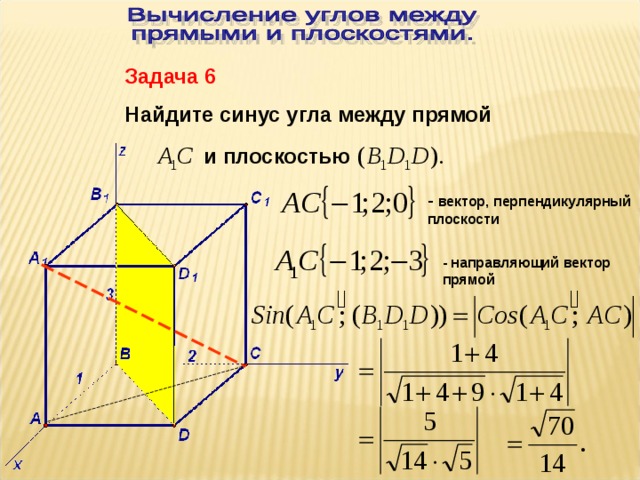 Задача 6 Найдите синус угла между прямой и плоскостью - вектор, перпендикулярный плоскости - направляющий вектор прямой