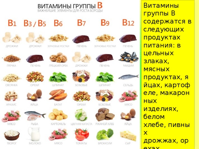 Витамины группы В содержатся в следующих продуктах питания: в цельных злаках, мясных продуктах, яйцах, картофеле, макаронных изделиях, белом хлебе, пивных дрожжах, орехах, зелёных листовых овощах, печени и многих других. 