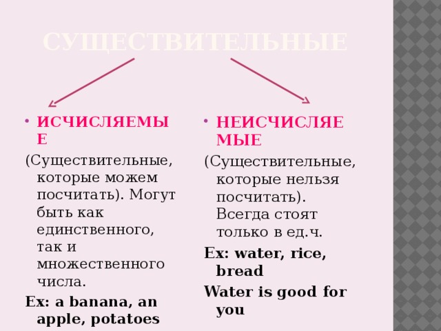 Исчисляемые и неисчисляемые существительные. Исчисляемые в английском. Исчисляемые и неисчисляемые в английском правило. Исчисляемые и неисчисляемые существительные в английском. Исчисляемое и неисчисляемое в английском языке.