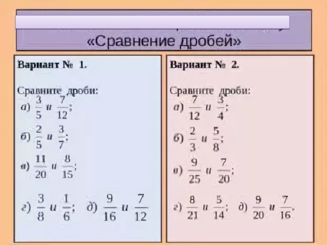 Сравните дробь 17 25. Сравнение дробей. Сравнение дробей калькулятор. Как сравнитььдроби 17 и 17 12 13. Сравнение дробей с половиной 3 класс стр 148-149.