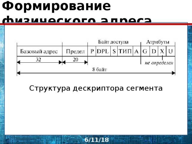 Адрес сегмента. Структура дескриптора. Дескриптор сегмента. Дескриптор сегмента памяти. Формат дескриптора сегмента.