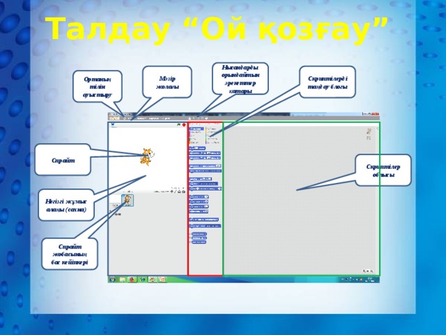Талдау “Ой қозғау” Нысандарды орындайтын әрекеттер қатары Мәзір жолағы Скриптілерді таңдау блогы Ортаның тілін ауыстыру Спрайт Скриптілер облысы Негізгі жұмыс алаңы (сахна) Спрайт жобасының бас кейіпкері 