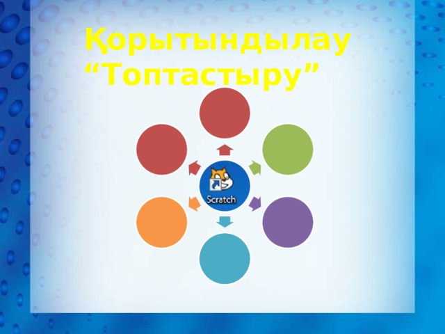  Қорытындылау “Топтастыру” 