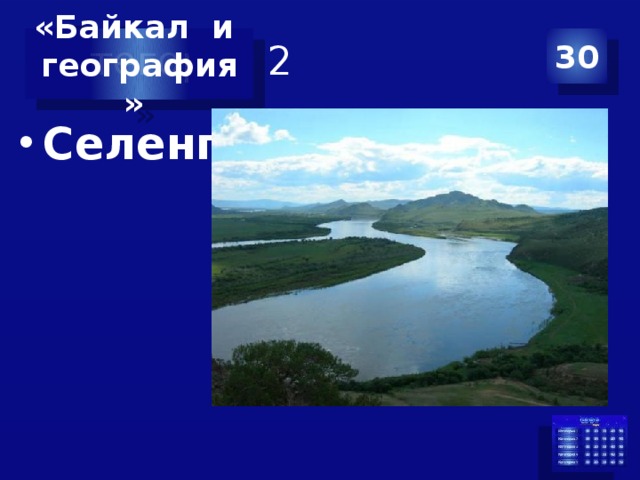 Категория 2 30 «Байкал и география» Селенга 