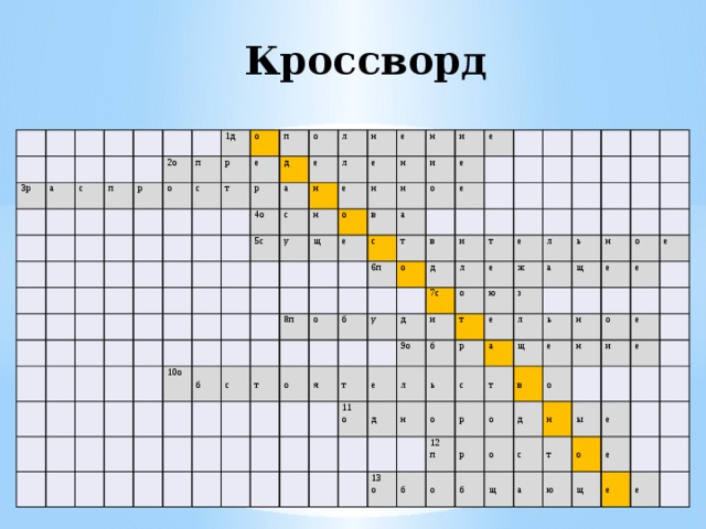 Кроссворд   3р а с п 2о р 1д о п р с о т е п д р о л а е 4о с л н н 5с е н у е е о 10о н щ н н е в н и и а е б 8п е с о с 6п о е т о б т в о у д и я д л т 7с т о и 9о 11 е е е т ж о б ю л л е з а р д ь ь щ л н н а 13 с о о щ 12 ь е о р т б н п е е е в р о о о н о д о б и е с щ н е а ы т о е ю е щ е е 