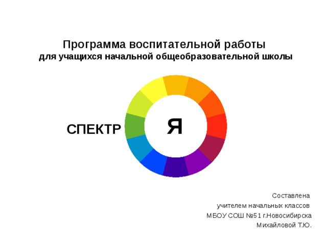 Программа воспитательной работы  для учащихся начальной общеобразовательной школы СПЕКТР Я Составлена учителем начальных классов МБОУ СОШ №51 г.Новосибирска Михайловой Т.Ю.