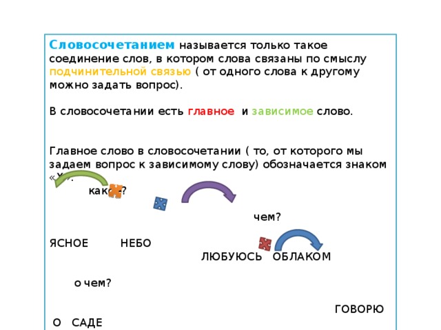 Какое слово или словосочетание является главным признаком характеризующим компьютер