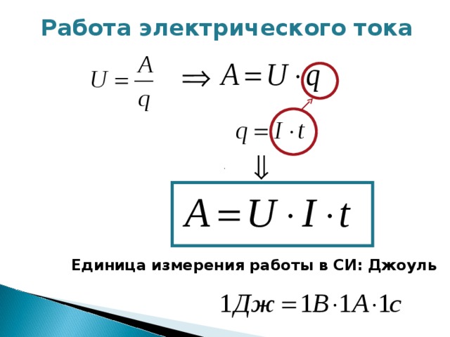 Работа электрического тока Единица измерения работы в СИ: Джоуль 