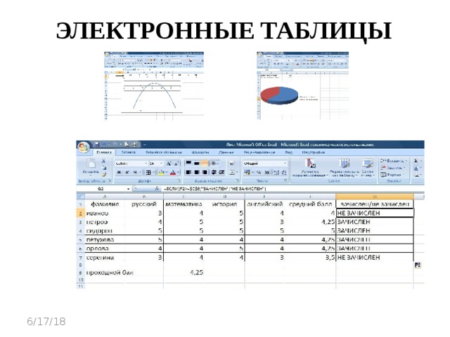 Какие бывают электронные таблицы для компьютера