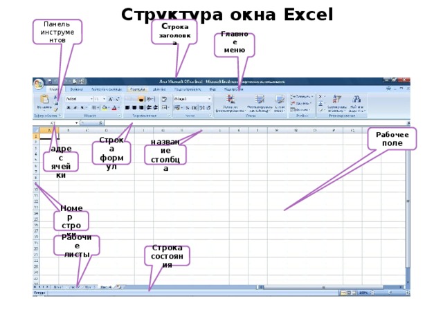 Что представляет собой структура окна excel