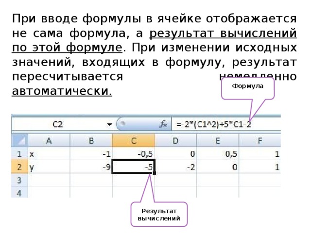 При вводе формулы в ячейке отображается не сама формула, а результат вычислений по этой формуле . При изменении исходных значений, входящих в формулу, результат пересчитывается немедленно автоматически. Формула Результат вычислений 