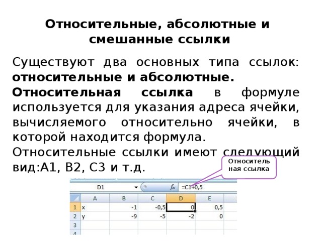 Как поменять относительные адреса ячеек на абсолютные эксель