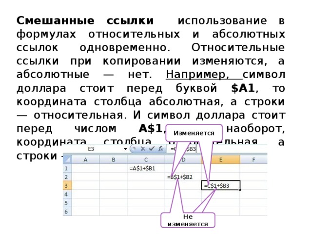 Ячейка это. Формулы относительной абсолютной и смешанной ссылки. Относительные и смешанные ссылки. Ссылки в формулах относительные и абсолютные ссылки. Абсолютные и смешанные ссылки в excel.