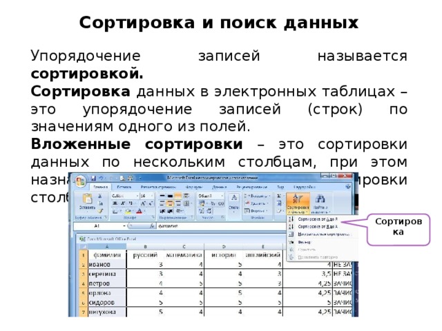 Сортировка и поиск данных Упорядочение записей называется сортировкой. Сортировка данных в электронных таблицах – это упорядочение записей (строк) по значениям одного из полей. Вложенные сортировки – это сортировки данных по нескольким столбцам, при этом назначается последовательность сортировки столбцов. Сортировка 