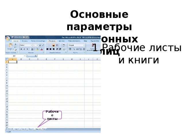 Рабочие листы Основные параметры электронных таблиц 1.Рабочие листы и книги 