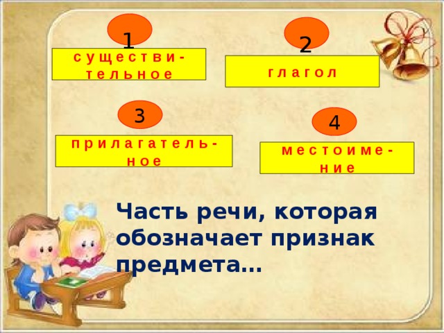 1 2 существи- тельное глагол 3 4 прилагатель- ное местоиме- ние Часть речи, которая обозначает признак предмета… 