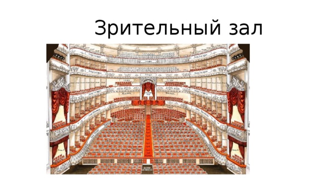  Зрительный зал 