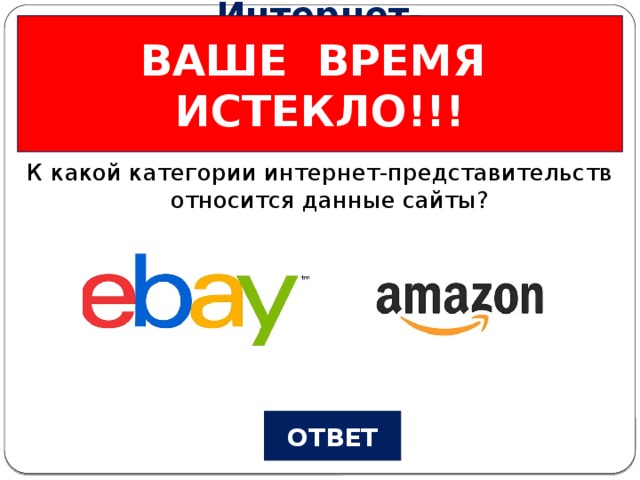 ВАШЕ ВРЕМЯ ИСТЕКЛО!!! Интернет-представилельства Вопрос №4 К какой категории интернет-представительств относится данные сайты? ОТВЕТ