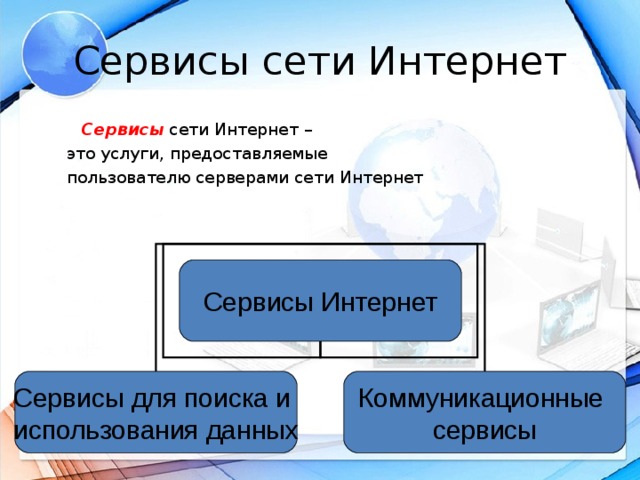 Сервисы сети интернет презентация