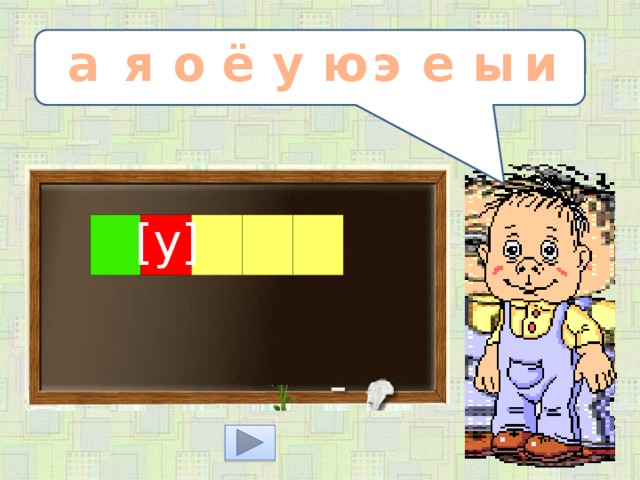 у ы а а я о ё и ю э е [у] 