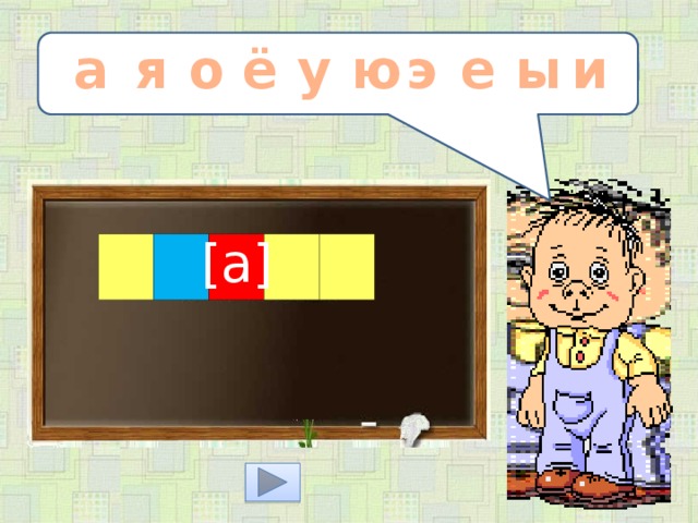 ё э и ы а а я о е у ю [а]  