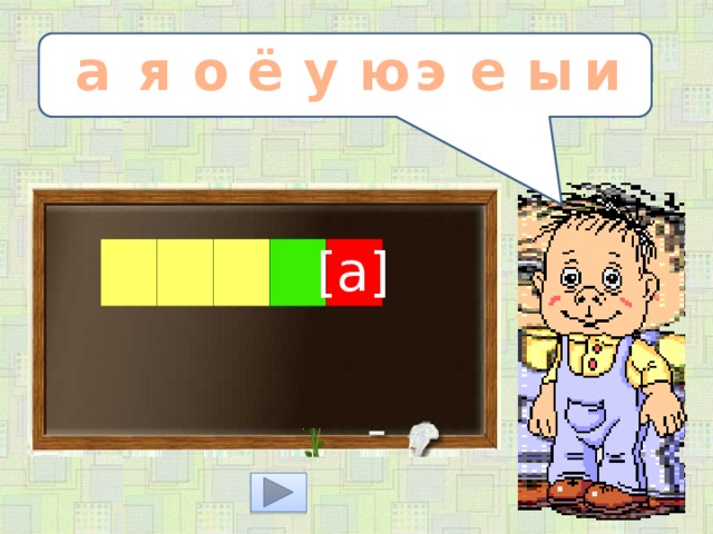 ё э и ы а а я о е у ю [а]  