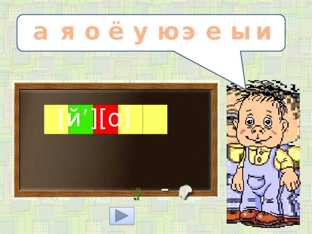 ё э и ы а а я о е у ю [й’][о]  