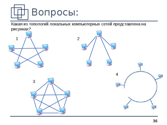 Нарисовать топологию сети