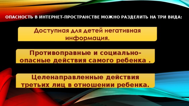 Рассмотрите фото какие опасные действия и условия допущены