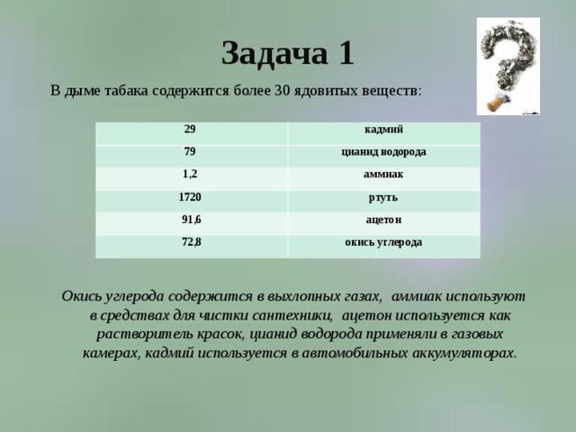 Задача 1 В дыме табака содержится более 30 ядовитых веществ:          Окись углерода содержится в выхлопных газах, аммиак используют в средствах для чистки сантехники, ацетон используется как растворитель красок, цианид водорода применяли в газовых камерах, кадмий используется в автомобильных аккумуляторах. 29 кадмий 79 цианид водорода 1,2 аммиак 1720 ртуть 91,6 ацетон 72,8 окись углерода 