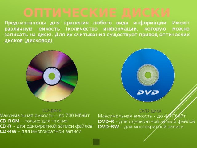 Объем диска. Информация на диске. CD диски максимальная емкость. Ёмкость хранения оптических дисков. Запись информации CD диска.