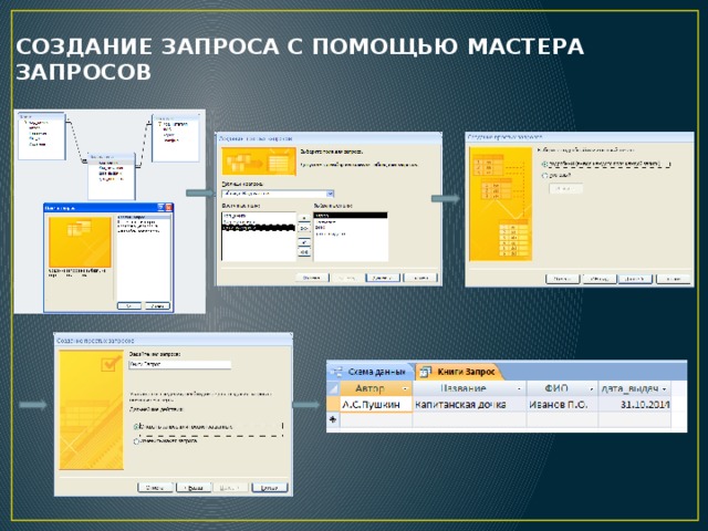 СОЗДАНИЕ ЗАПРОСА С ПОМОЩЬЮ МАСТЕРА ЗАПРОСОВ 