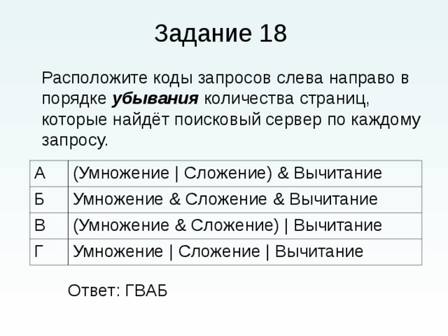 Задание 18 Расположите коды запросов слева направо в порядке убывания  количества страниц, которые найдёт поисковый сервер по каждому запросу. А Б (Умножение | Сложение) & Вычитание В Умножение & Сложение & Вычитание (Умножение & Сложение) | Вычитание Г Умножение | Сложение | Вычитание Ответ: ГВАБ 