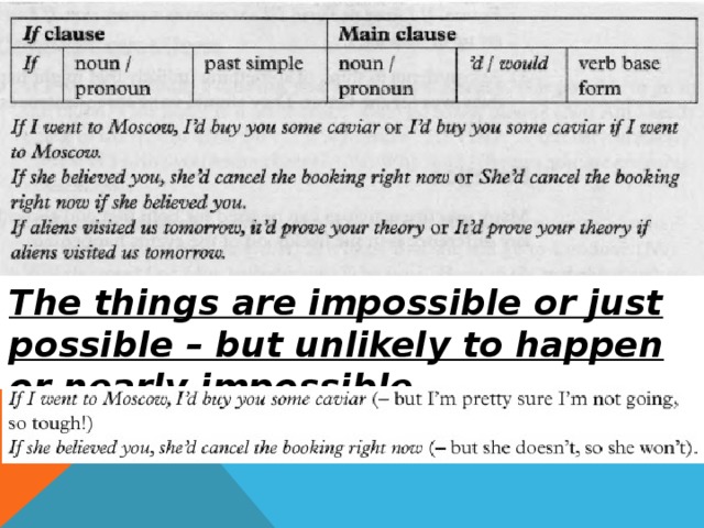 The things are impossible or just possible – but unlikely to happen or nearly impossible. 