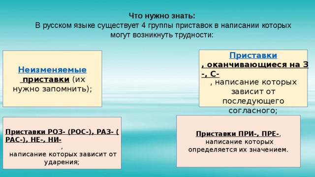 Прилег на диван написание приставки определяется ее значением неполнота действия