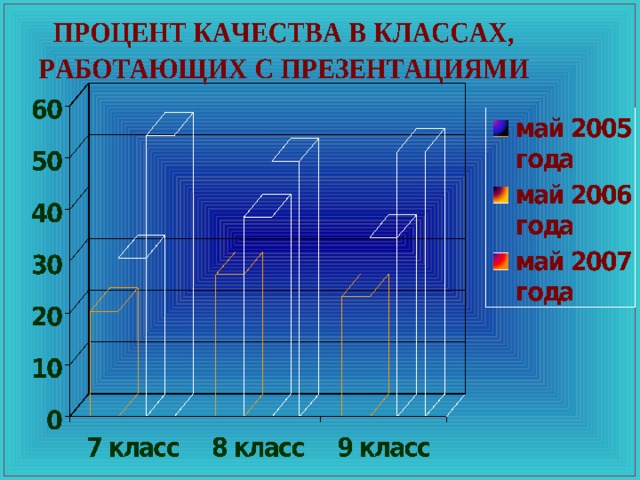  II случай 1 4 1 4 1 2 2 3 3 4 1 1 2 2 3 3 4 4 А 1 В 1 С 1 2 2 3 3 4 1 А 2 3 В 2 Через точку В 2 проведем прямую CD , параллельную прямой А 1 А 4 . А 3 4 D СВ 2 =В 2 D ( I случай) 2 В 3 А 4 (накрест лежащие при параллельных прямых А 1 В 1 и А 3 В 3 и секущей CD ). В 4 1 2 2 3. 2 3 3 4 1 2 2 3 3 4 