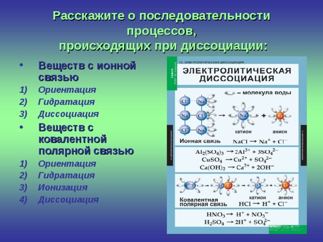 Расскажите о последовательности процессов,  происходящих при диссоциации: Веществ с ионной связью Ориентация Гидратация Диссоциация Веществ с ковалентной полярной связью Ориентация Гидратация Ионизация Диссоциация  