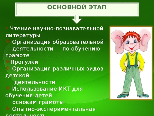 ОСНОВНОЙ ЭТАП  Чтение научно-познавательной литературы  Организация образовательной  деятельности по обучению грамоте Прогулки  Организация различных видов детской  деятельности  Использование ИКТ для обучения детей  основам грамоты  Опытно-экспериментальная деятельность Проектная деятельность     