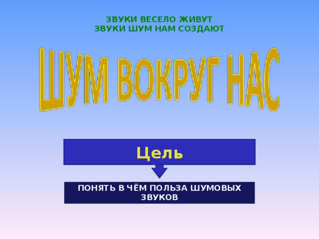 ЗВУКИ ВЕСЕЛО ЖИВУТ ЗВУКИ ШУМ НАМ СОЗДАЮТ Цель ПОНЯТЬ В ЧЁМ ПОЛЬЗА ШУМОВЫХ ЗВУКОВ 