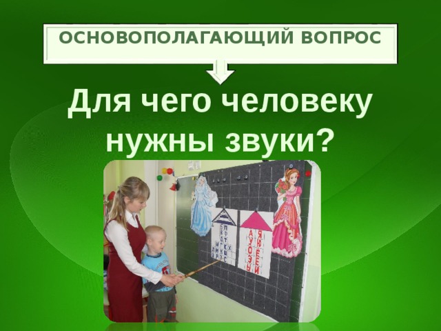 ОСНОВОПОЛАГАЮЩИЙ ВОПРОС Для чего человеку нужны звуки? 