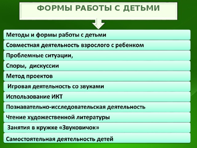 ФОРМЫ РАБОТЫ С ДЕТЬМИ 
