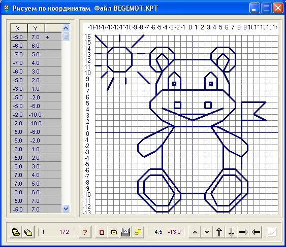 Рисунок в координатах