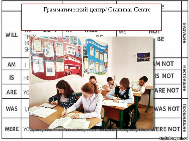  Грамматический центр/ Grammar Centre   