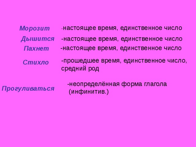 - настоящее время, единственное число Морозит Дышится  -настоящее время, единственное число  -настоящее время, единственное число Пахнет -прошедшее время, единственное число, средний род Стихло -неопределённая форма глагола  (инфинитив.)   Прогуливаться Все отдедьно 