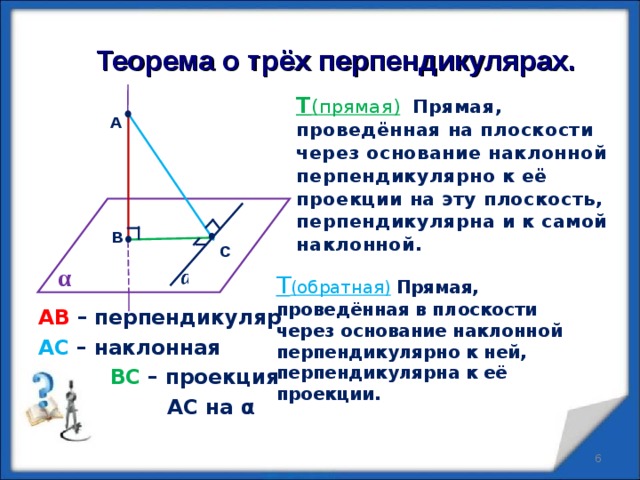 Наклонная проведенная из данной точки. Теорема о 3 перпендикулярах 10 класс. Теорема перпендикуляр к прямой 10 класс. Теорема о 3 перпендикулярных прямых. Теорема о трех перпендикулярах 10 класс Атанасян.