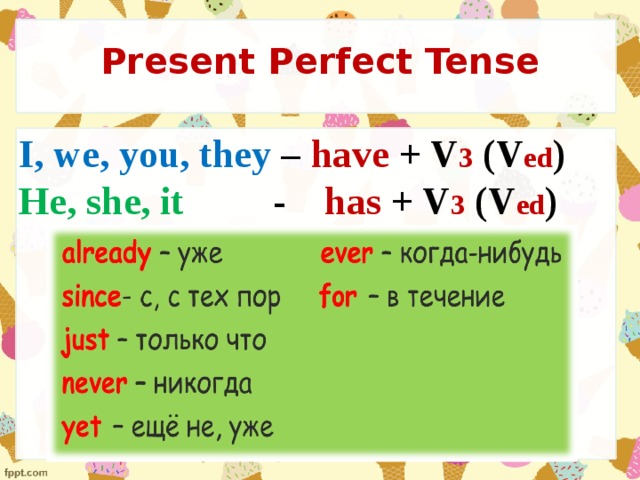 Again present perfect. Present perfect Tense правило. Present perfect Tense таблица. Как образуется present perfect 7 класс. Present perfect табличка.