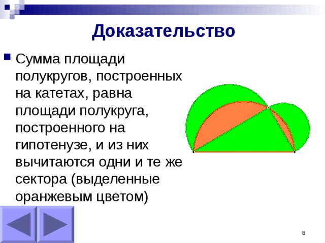 Доказательство Сумма площади полукругов, построенных на катетах, равна площади полукруга, построенного на гипотенузе, и из них вычитаются одни и те же сектора (выделенные оранжевым цветом) 5 