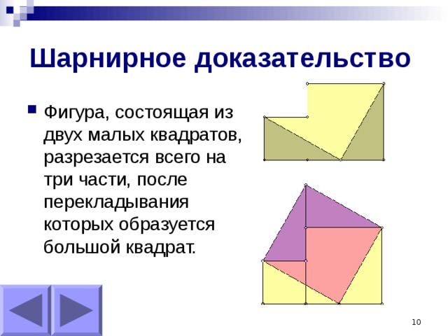 Шарнирное доказательство  Фигура, состоящая из двух малых квадратов, разрезается всего на три части, после перекладывания которых образуется большой квадрат.   